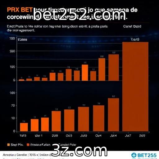 Análise do impacto do Pix no comportamento de apostadores brasileiros